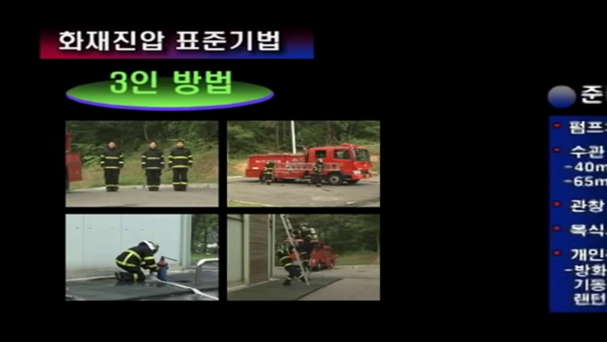 화재진압 표준기법 3인방법