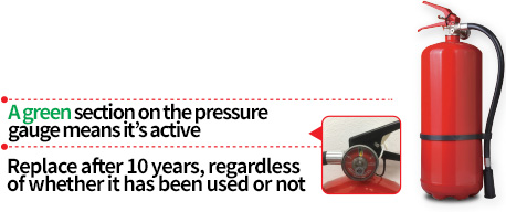 A green section on the pressure gauge means it’s active / Replace after 10 years, regardless of whether it has been used or not